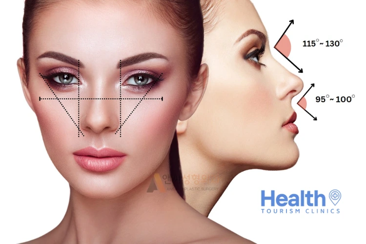 Non-Surgical Rhinoplasty