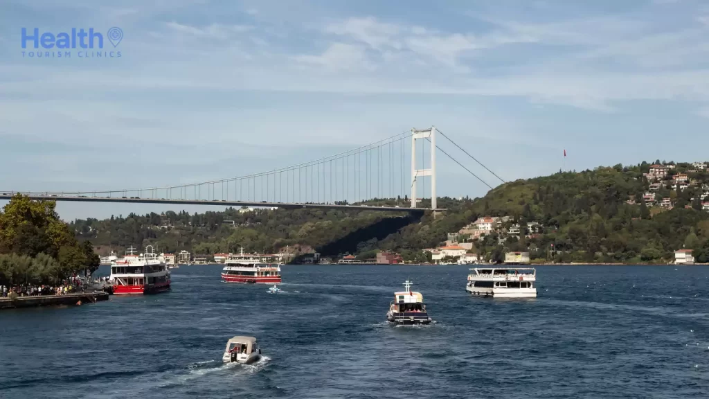 Türkiye'de Bulunan En İyi Mide Balonu Doktorları